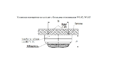 Базовое основание W1.02 (в упаковке).  Адресная   система.